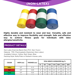 PhysioFit Exercise Bands- Resistance Training